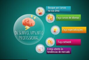 Desenvolvimento Pessoal